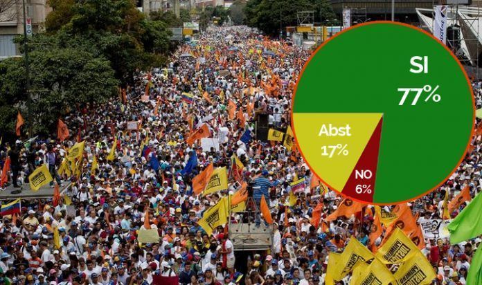 Congreso de España exige vuelta a la democracia en Venezuela
