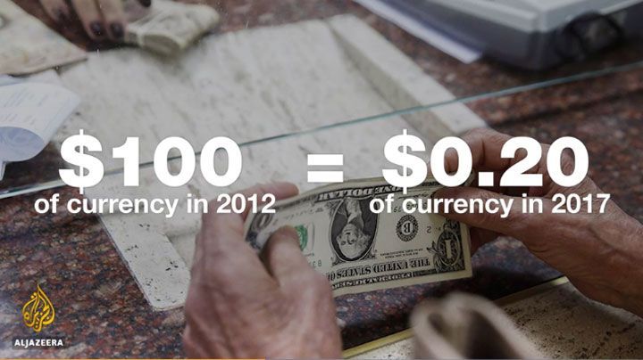 Al Jazeera – Momentos claves de la crisis venezolana (Inglés) Al Jazeera - Momentos claves de la crisis venezolana