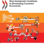 OCDE—Como-los-inmigrantes-contribuyen-al-desarrollo
