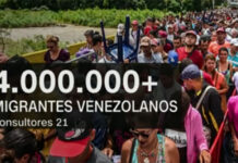 ¿Es posible ordenar el éxodo de venezolanos? Ordenar el éxodo - CNN
