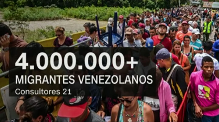 Ordenar el éxodo - CNN