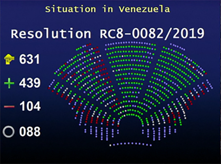 Parlamento Europeo reconoce a Juan Guaidó como presidente legítimo de Venezuela Parlamnto Europeo reconoce a Guaidó